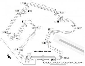 Chuckwalla Valley Raceway CVR Track Map