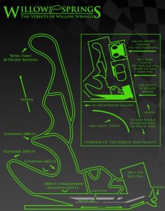 streets-of-willow-springs-track-map