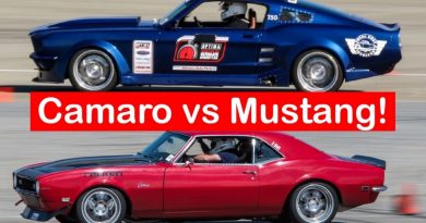 Pro Touring Camaro vs Pro Touring Mustang - Round 2