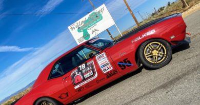 Pro Touring Camaro Willow Springs International Raceway WSIR